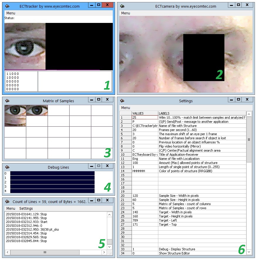 The main interface of the program; Main window, ECTcamera, Matrix of Samples, Debug Lines
