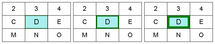 Different button borders. From left to right: the border thickness – 1 pixel, 5 pixels, 10 pixels
