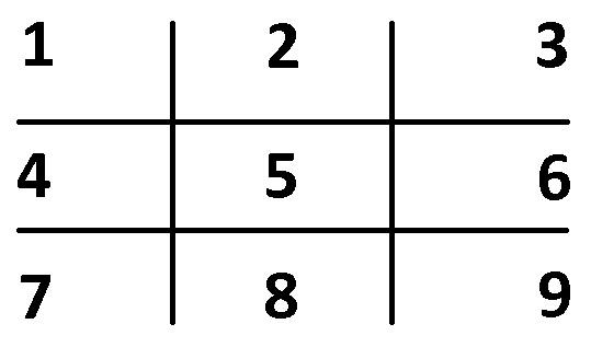 Different variants of button text alignment