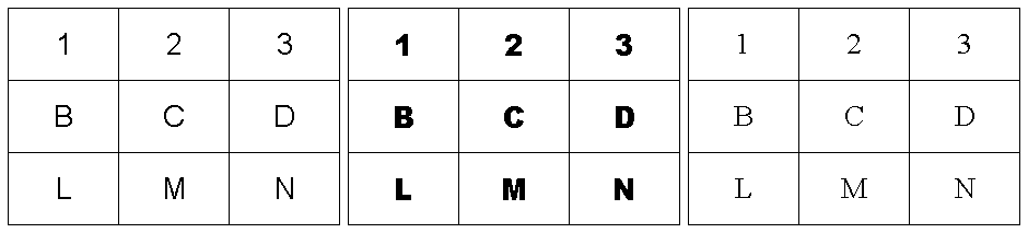 Various fonts of ECTkeyboard: From left to right: Arial, Arial Black, Times New Roman
