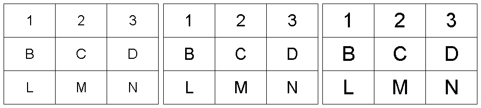 Various font sizes of ECTkeyboard: From left to right: 20 pt, 25 pt, 30 pt