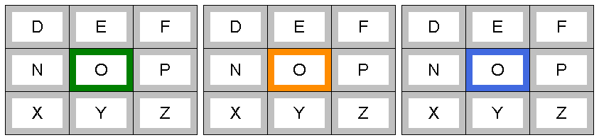 Different button border colors