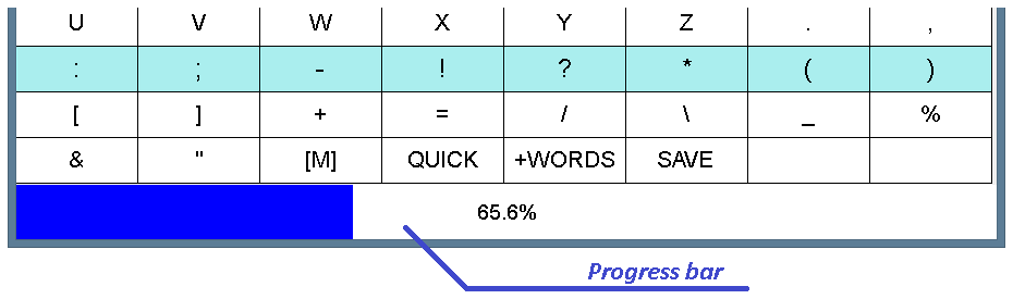 Appearance of the progress bar with default settings of the program