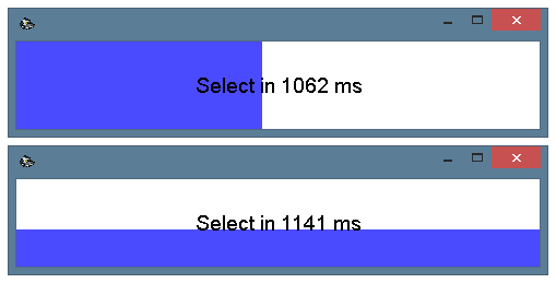 Progress bar filling modes