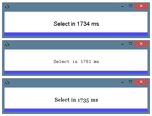 Various fonts of the progress bar. From the top to the bottom: Arial, Courier, Georgia