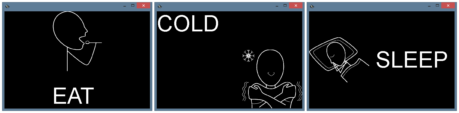 Different icon positions in the current button window