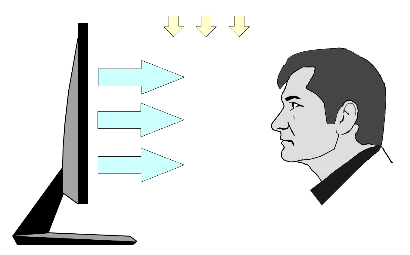 Using the display as a direct source of light